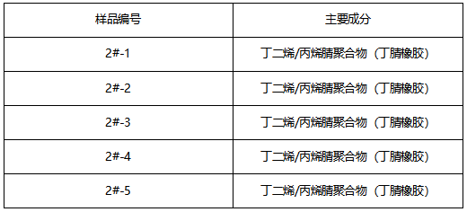 丁晴橡胶密封条主成分定性-拉伸测试