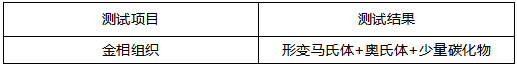 不锈钢钢管成分分析 不锈钢钢管成分分析