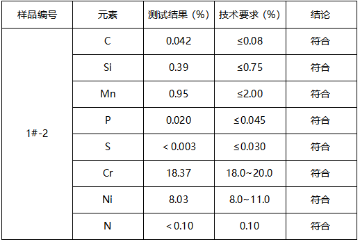 焊接板成分分析 焊接板成分分析