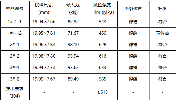 焊接板成分分析 焊接板成分分析