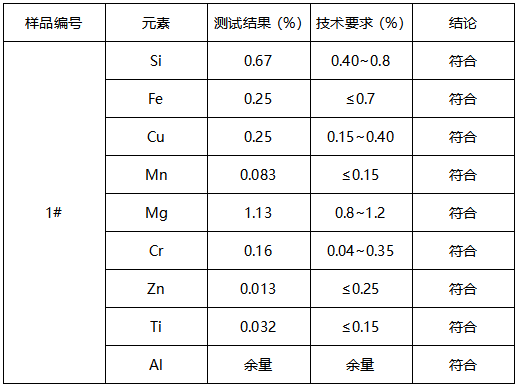 6061铝合金成分分析-拉伸测试 6061铝合金成分分析-拉伸测试