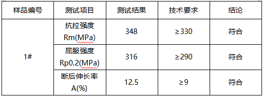 6061铝合金成分分析-拉伸测试 6061铝合金成分分析-拉伸测试