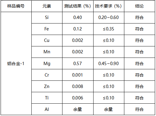 6063-T5铝合金成分分析-拉伸测试 6063-T5铝合金成分分析-拉伸测试