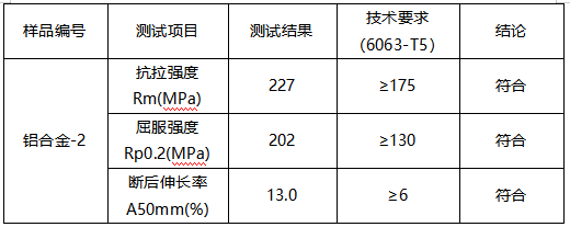 6063-T5铝合金成分分析-拉伸测试 6063-T5铝合金成分分析-拉伸测试