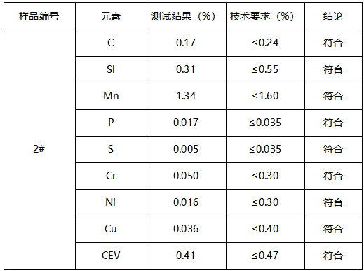 低合金高强度钢板成分分析-力学性能测试 低合金高强度钢板成分分析-力学性能测试
