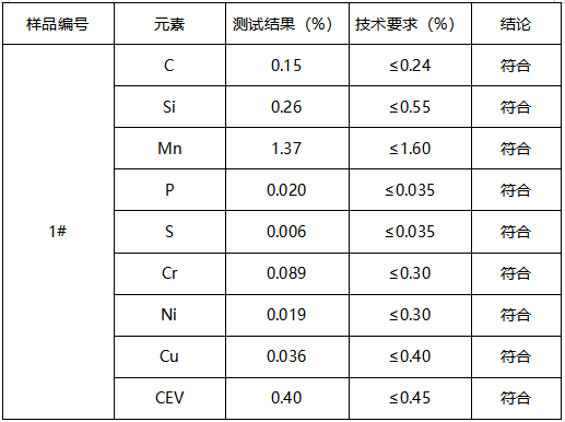 低合金高强度钢板成分分析-力学性能测试 低合金高强度钢板成分分析-力学性能测试