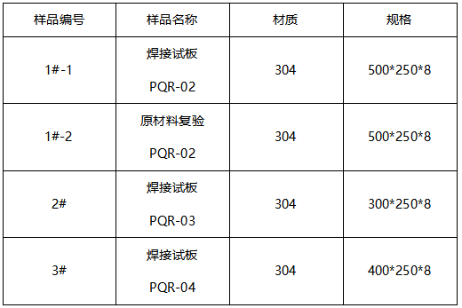 焊接板成分分析