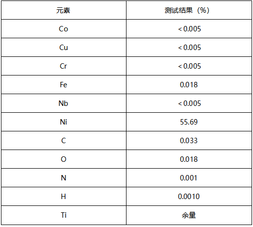 镍钛合金成分分析 镍钛合金成分分析