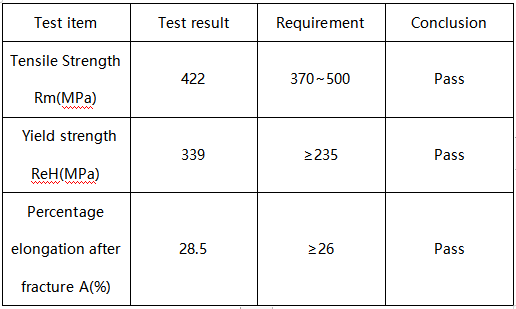 Q235B钢成分分析-拉伸测试