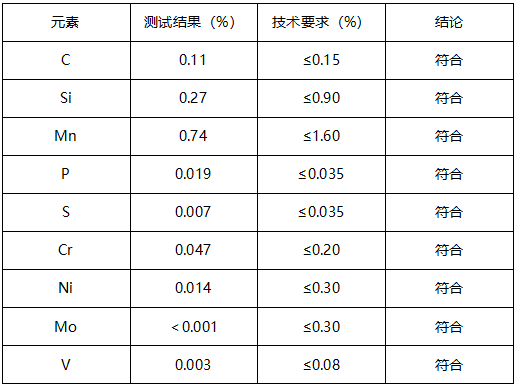 焊条成分分析-冲击测试 焊条成分分析-冲击测试