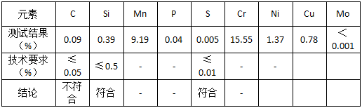HC-101不锈钢成分分析 HC-101不锈钢成分分析