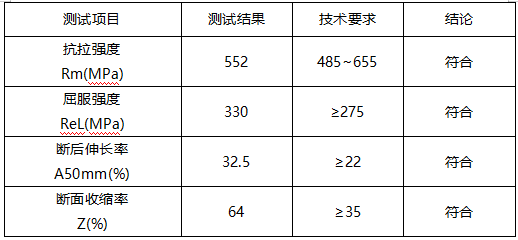 金属试棒成分分析 金属试棒成分分析