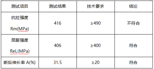 焊条成分分析-冲击测试 焊条成分分析-冲击测试