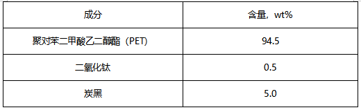 地毯PET塑料成分分析 地毯PET塑料成分分析