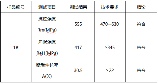 低合金高强度结构钢板成分分析-冲击测试 低合金高强度结构钢板成分分析-冲击测试