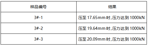 模具弹簧成分分析-压缩量测试 模具弹簧成分分析-压缩量测试
