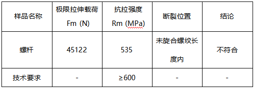 45#钢螺杆成分分析--拉伸测试 45#钢螺杆成分分析--拉伸测试