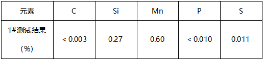 钢丝化学成分分析 钢丝化学成分分析