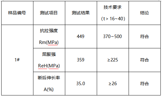 Q235B钢板成分分析-拉伸测试 Q235B钢板成分分析-拉伸测试