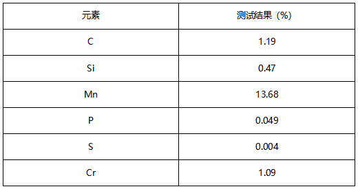 衬板成分分析 衬板成分分析