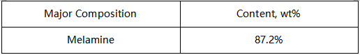 三聚氰胺印花勺主要成分定性分析 三聚氰胺印花勺主要成分定性分析