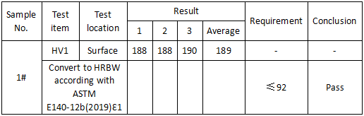 304不锈钢维氏硬度