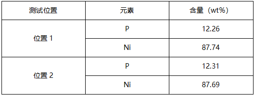 镍磷合金成分分析 镍磷合金成分分析