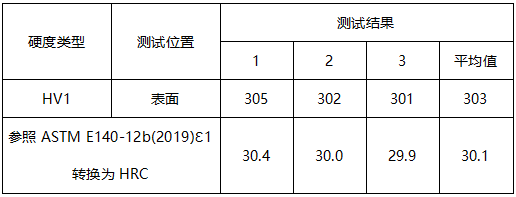 齿轮维氏硬度 齿轮维氏硬度