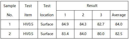 铝带维氏硬度-拉伸测试