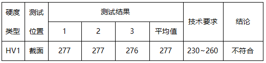 钥匙扣维氏硬度测试