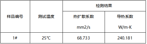 铜箔胶带维氏硬度-导热系数