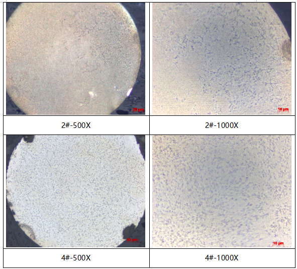 银合金维氏硬度测试