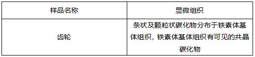 齿轮金相显微组织分析