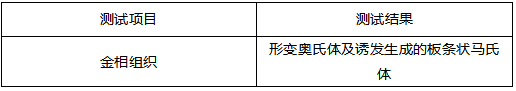 301不锈钢金相组织分析 301不锈钢金相组织分析