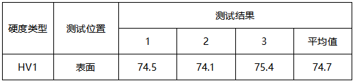 铜箔维氏硬度测试 铜箔维氏硬度测试