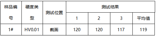 铜箔胶带维氏硬度-导热系数 铜箔胶带维氏硬度-导热系数