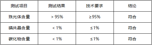 灰铸铁金相分析 灰铸铁金相分析
