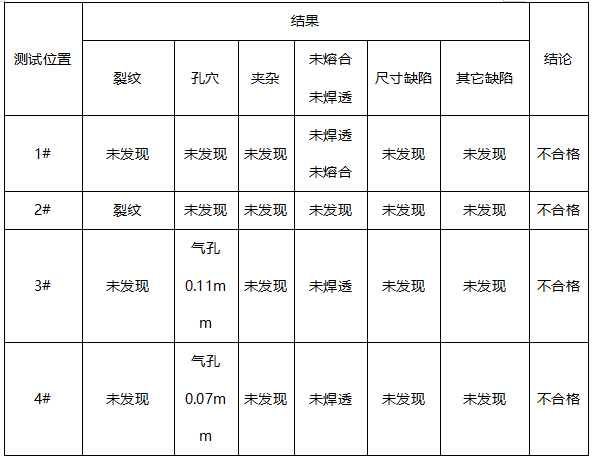 6061-T6铝架焊缝宏观测试