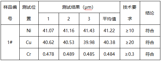 杯托饰条镀层厚度-微孔密度 杯托饰条镀层厚度-微孔密度