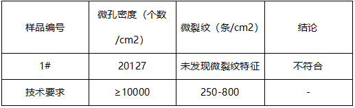 杯托饰条镀层厚度-微孔密度 杯托饰条镀层厚度-微孔密度