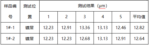 水处理器阴阳极片镀层厚度 水处理器阴阳极片镀层厚度