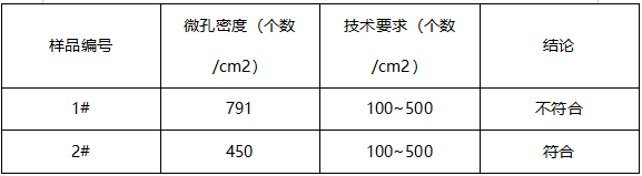 汽车标牌镀层厚度检测 汽车标牌镀层厚度检测