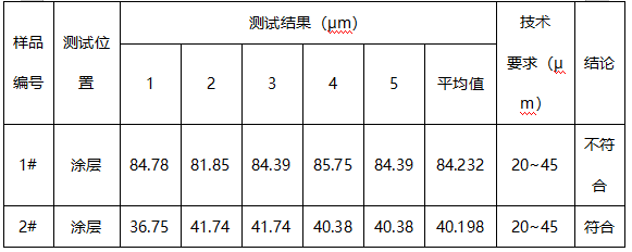 喷涂高亮黑涂层厚度检测 喷涂高亮黑涂层厚度检测