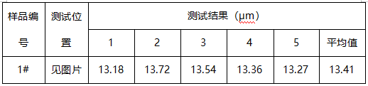 轮毂盖镀层厚度 轮毂盖镀层厚度