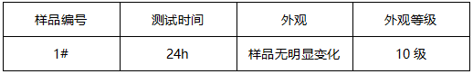 摄影灯杯镀层厚度-中性盐雾