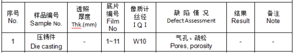 压铸件X-射线检测 压铸件X-射线检测