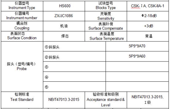 440C活塞杆现场超声检测 440C活塞杆现场超声检测