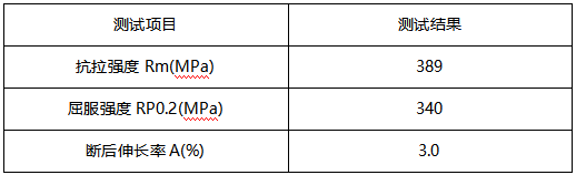 球墨铸铁成分分析 球墨铸铁成分分析