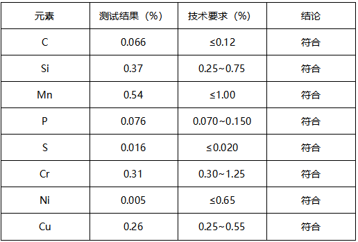 铁地板成分分析-拉伸测试 铁地板成分分析-拉伸测试