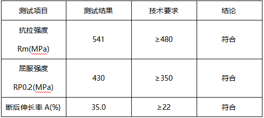 铁地板成分分析-拉伸测试 铁地板成分分析-拉伸测试